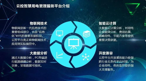 智慧用電，開(kāi)啟人生新篇章——加入裕茂優(yōu)物聯(lián)網(wǎng)項(xiàng)目的機(jī)遇