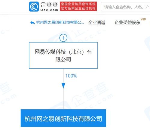 網易關聯企業杭州新公司成立，深化教育咨詢與軟件開發布局